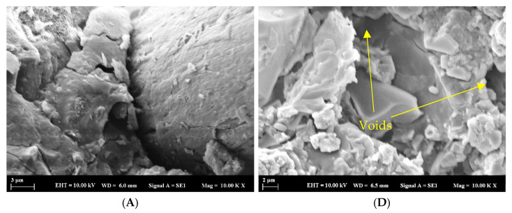 Figure 19