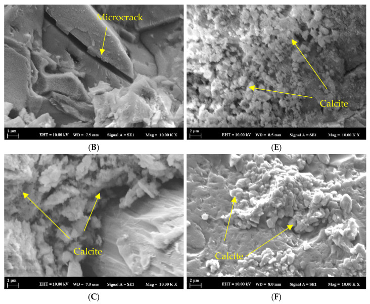 Figure 20