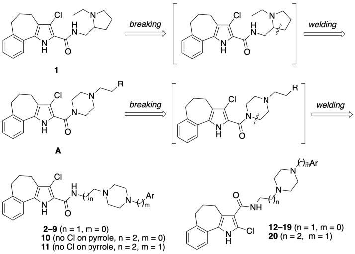 Figure 2