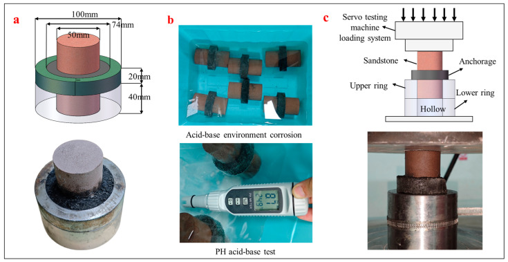 Figure 12