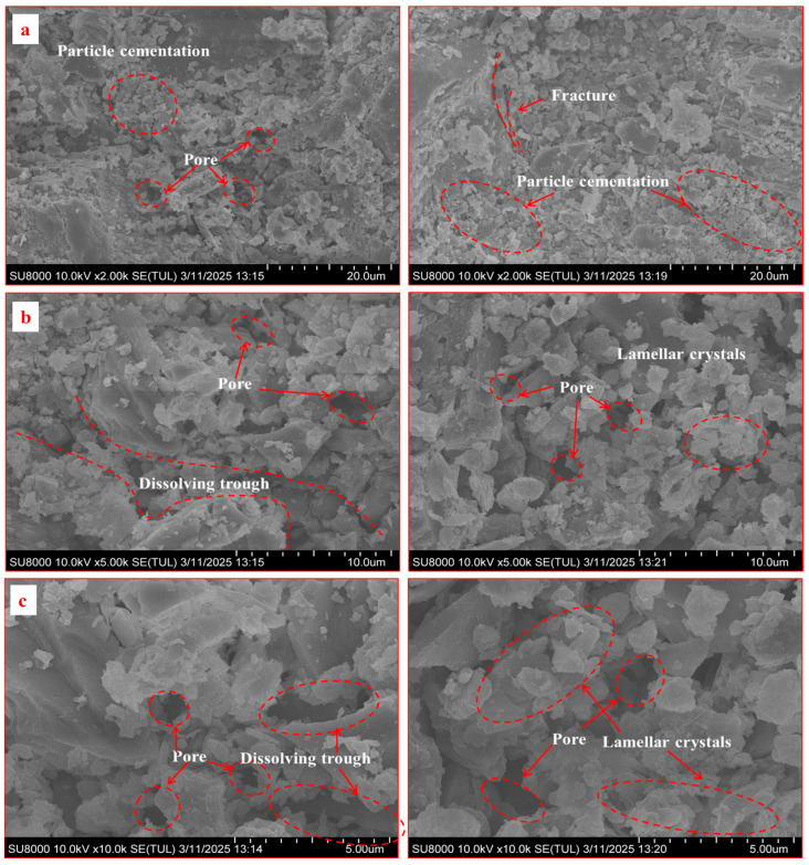Figure 17
