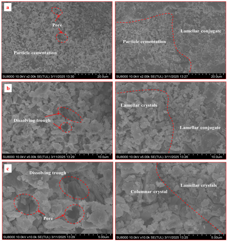 Figure 18