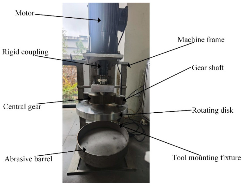 Figure 1