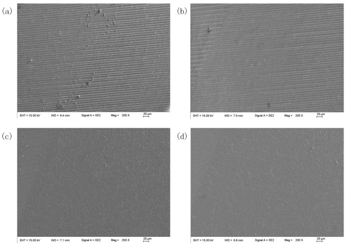 Figure 23