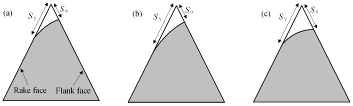 Figure 26