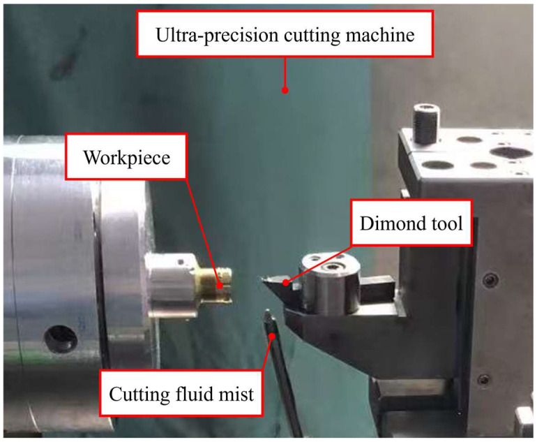 Figure 6