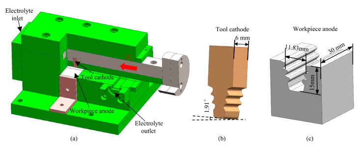 Figure 17