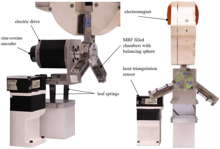 Figure 12
