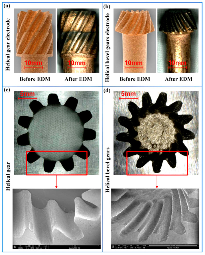 Figure 9