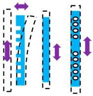 Figure 23