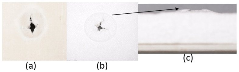 Figure 20