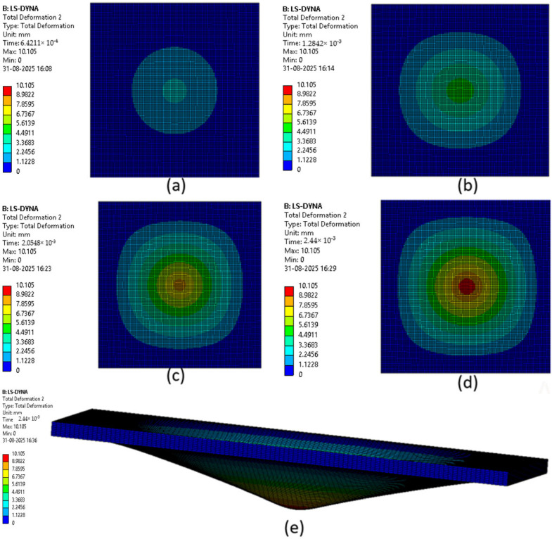 Figure 23