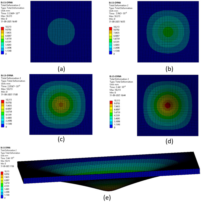 Figure 24