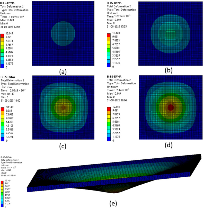 Figure 26