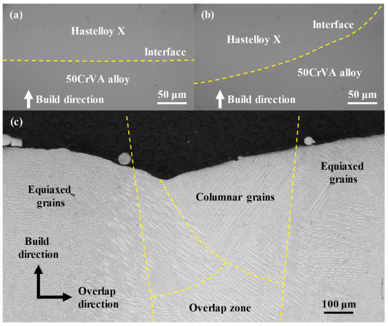 Figure 10