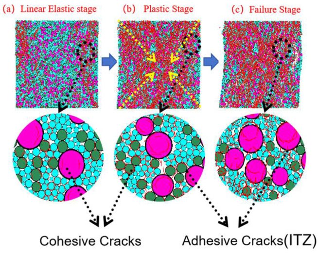 Figure 20