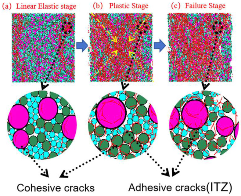 Figure 23
