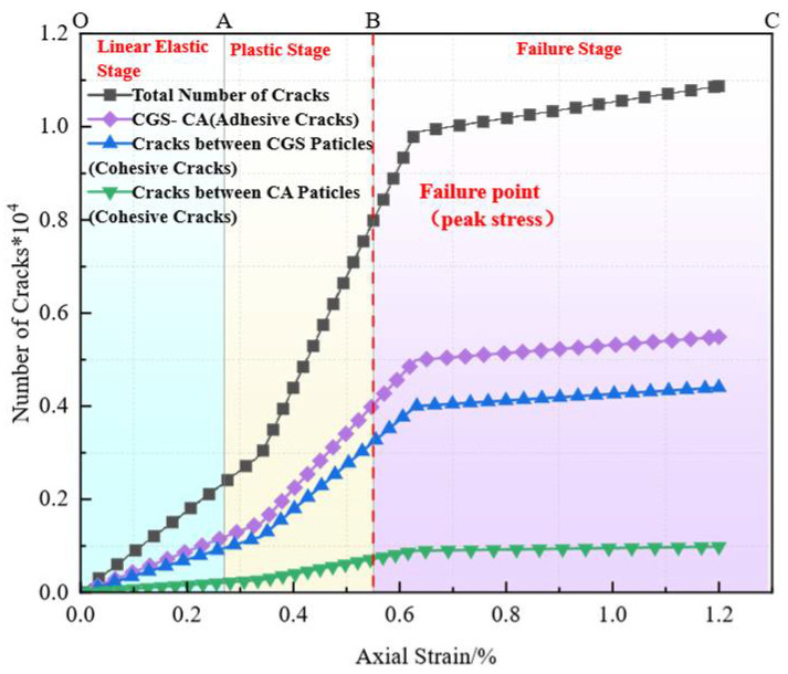 Figure 25
