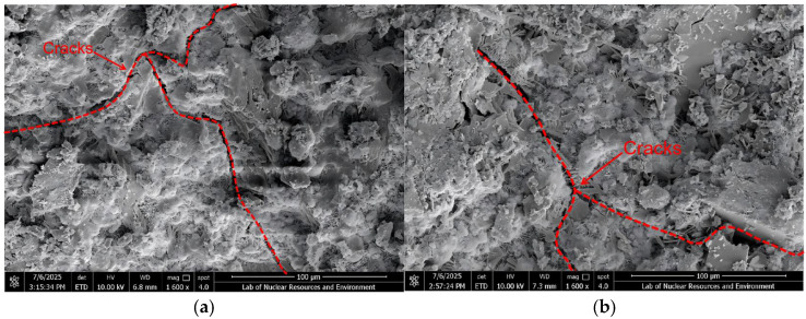 Figure 27