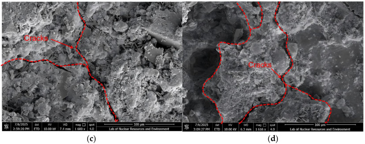 Figure 28
