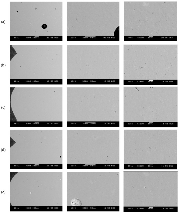 Figure 19