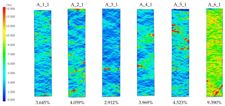 Figure 16