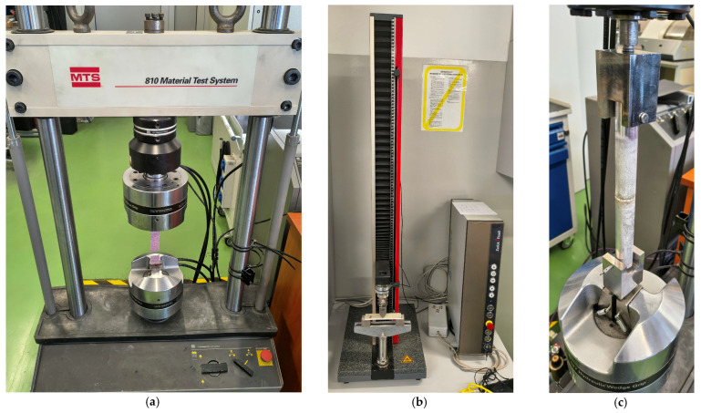 Figure 25