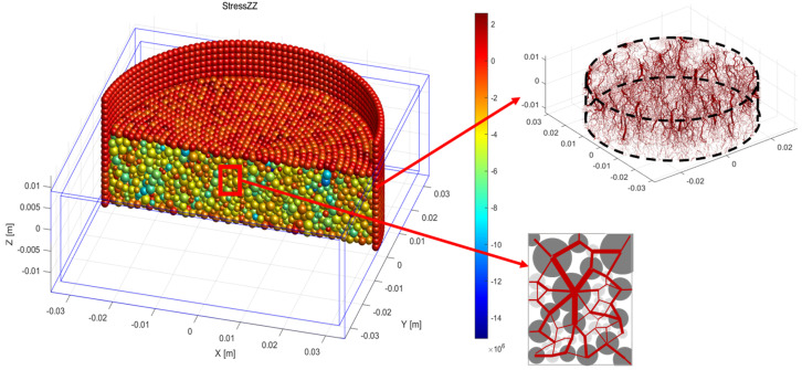 Figure 14