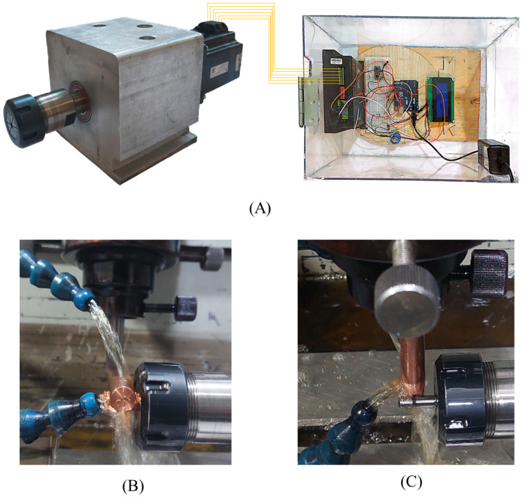 Figure 1