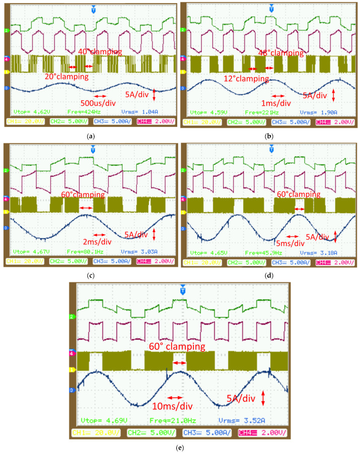 Figure 15
