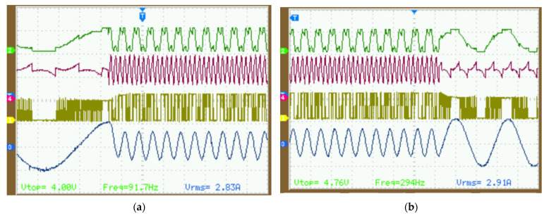 Figure 16