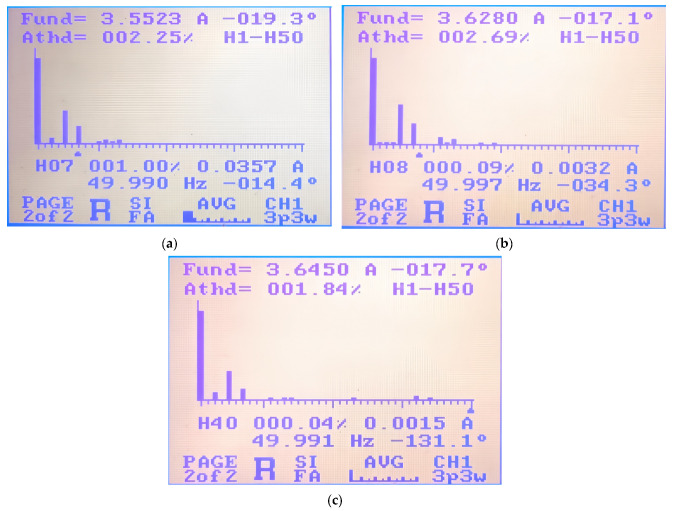 Figure 17