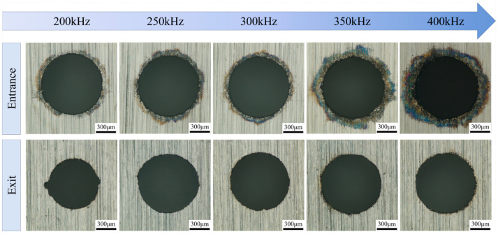 Figure 10
