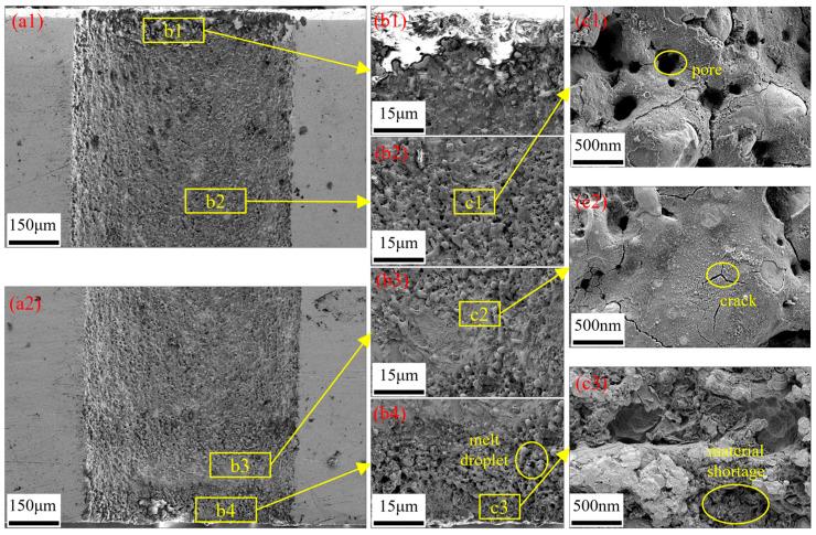 Figure 15