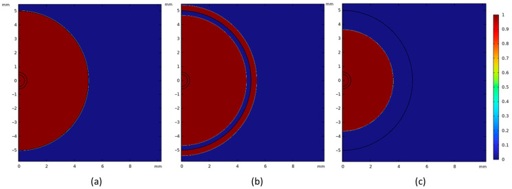 Figure 13