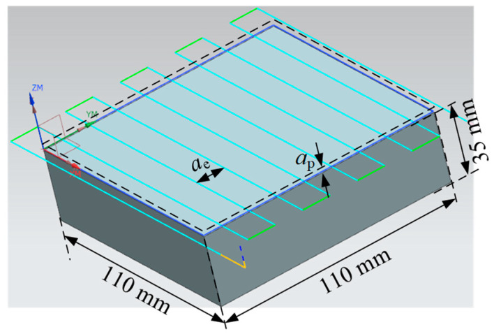 Figure 14