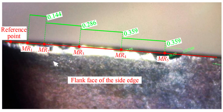 Figure 17
