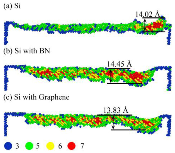 Figure 13