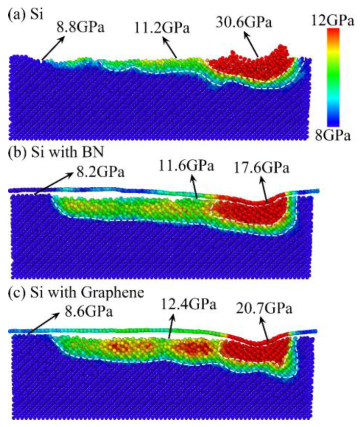 Figure 15