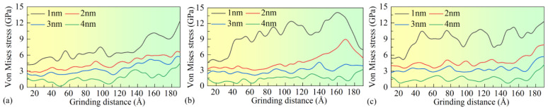 Figure 16