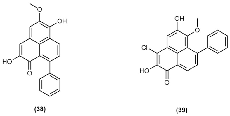 Figure 8