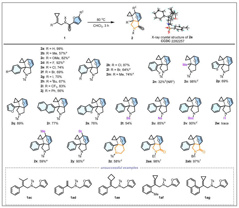 Figure 16