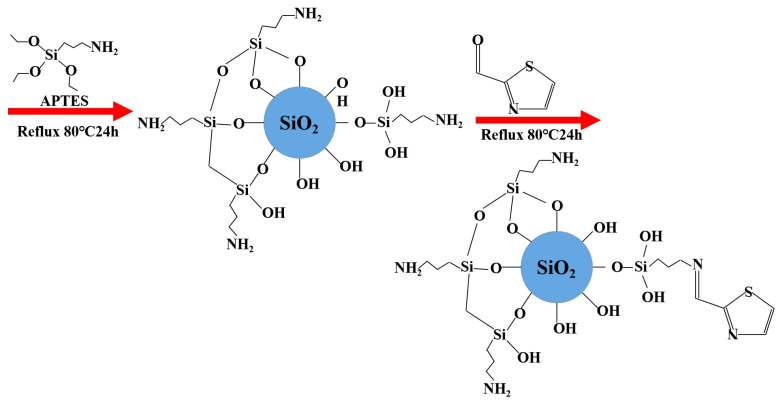 Figure 17