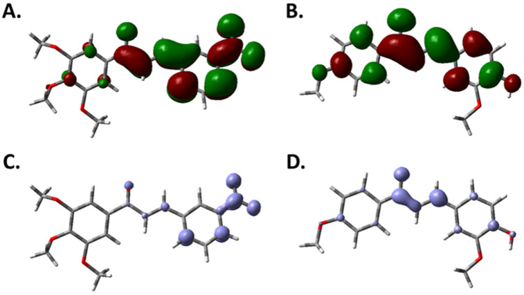 Figure 6