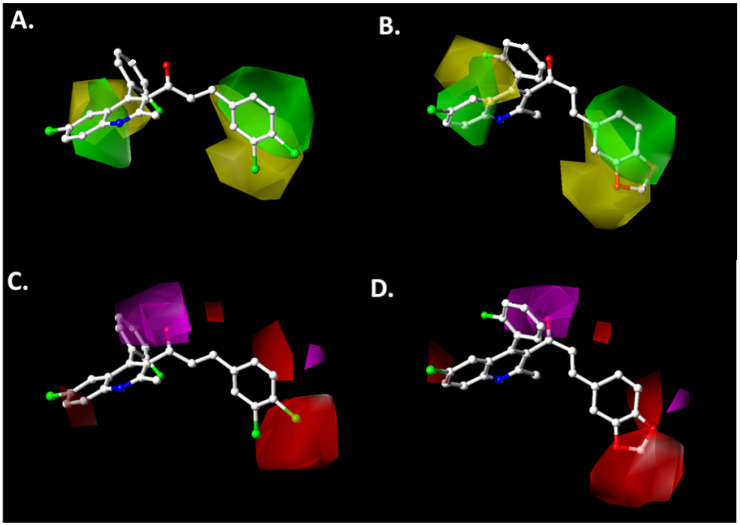 Figure 9