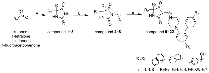 Figure 25