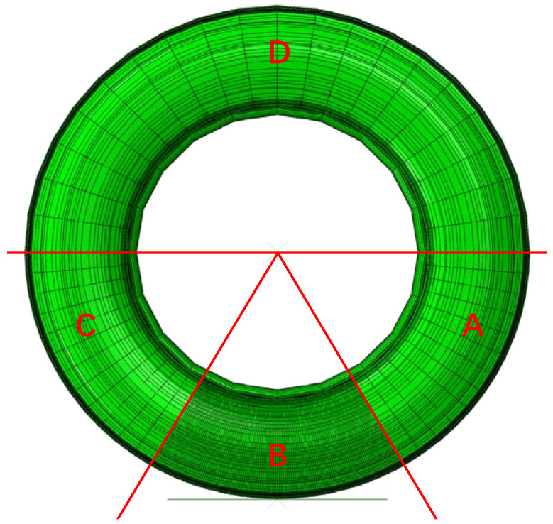 Figure 11