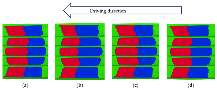 Figure 21