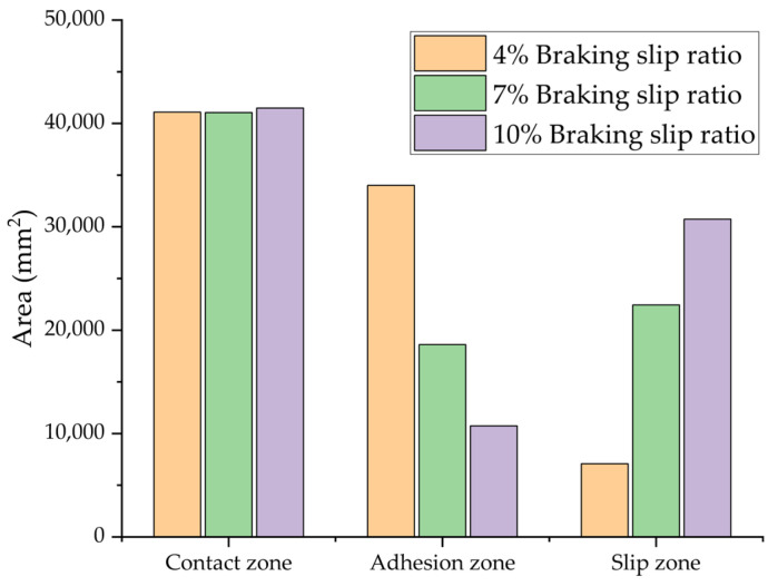 Figure 24