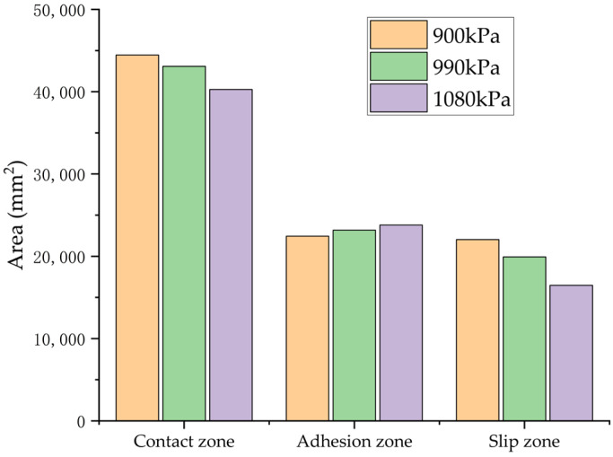 Figure 25